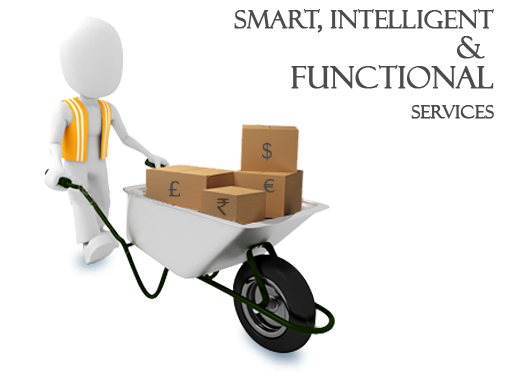 Ecommerce Solution